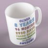 Personalised Birthday Age