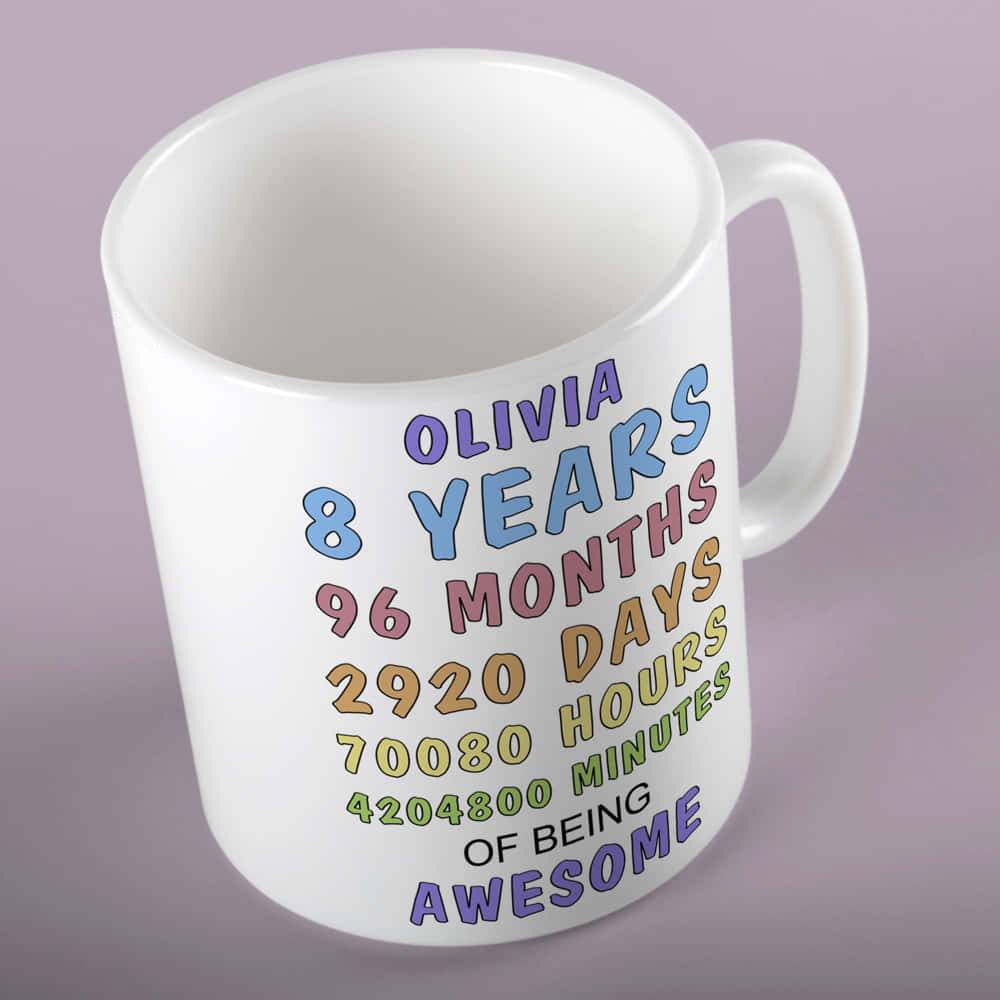 Personalised Birthday Age