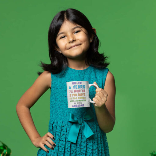 Personalised Birthday Age Personalised Birthday Age