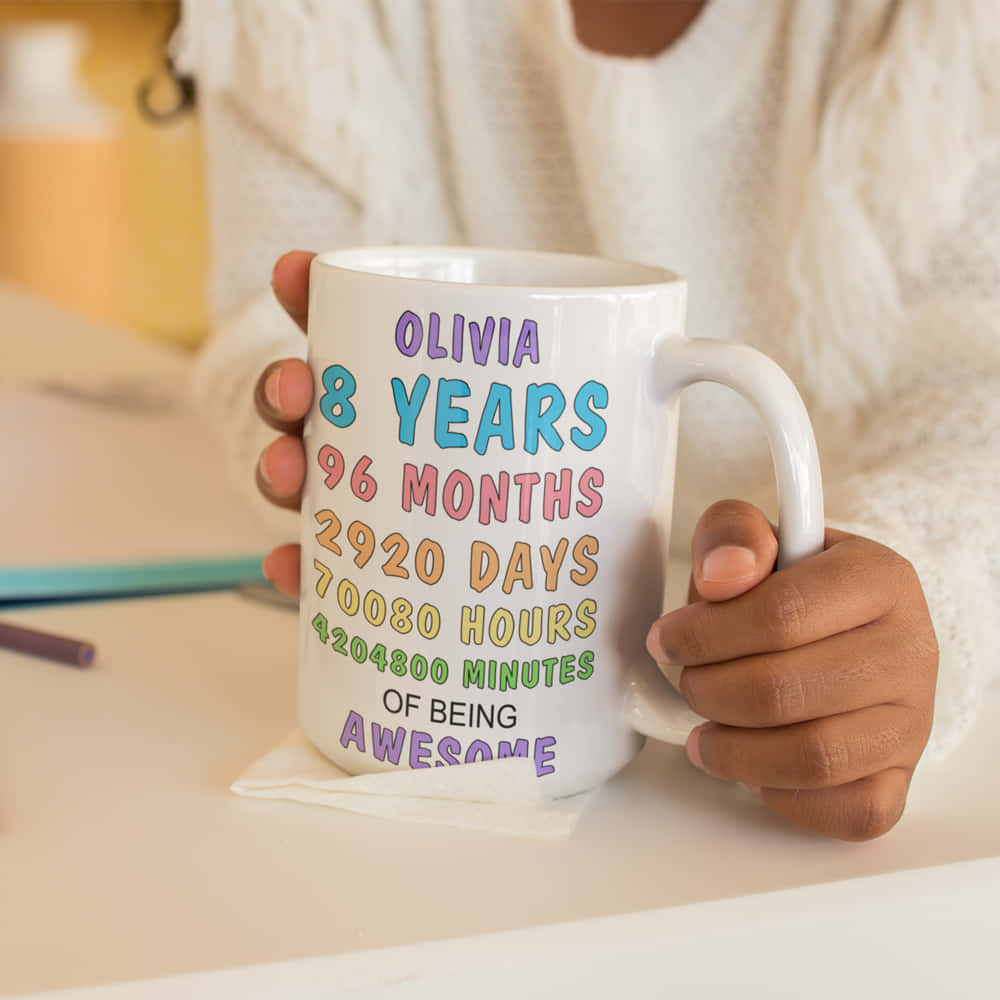 Personalised Birthday Age